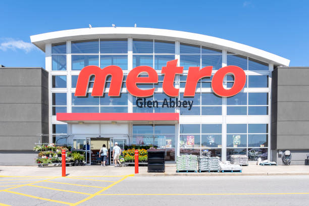 metro&moi, tout ce que vous devez savoir sur le programme de récompenses des épiceries Metro au Québec